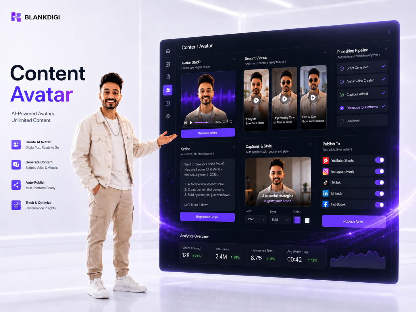 Content avatar dashboard preview
